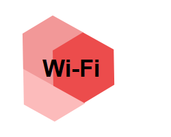 Kits Wi-Fi